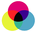CMYK is a subtractive color system